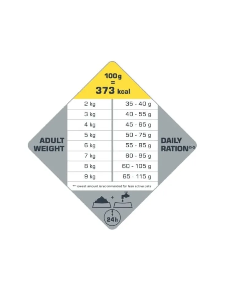 VERSELE-LAGA Opti Life Cat Sterlised/Light Chicken 7.5 kg