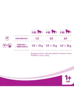 WHISKAS Cibo umido con tonno in gelatina 24x400g